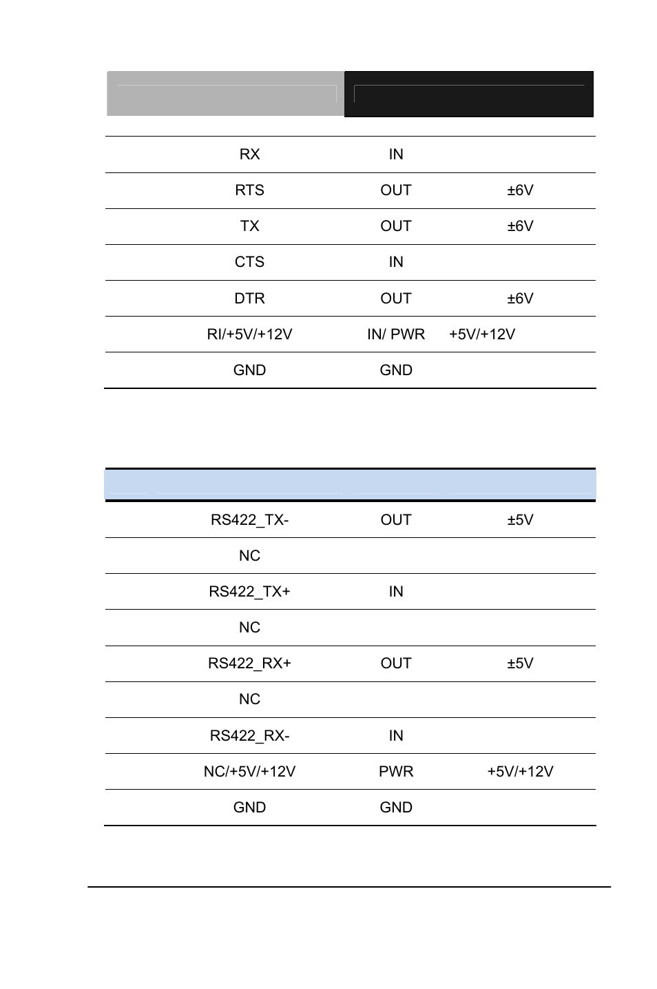 AAEON GENE-QM87 User Manual | Page 47 / 134