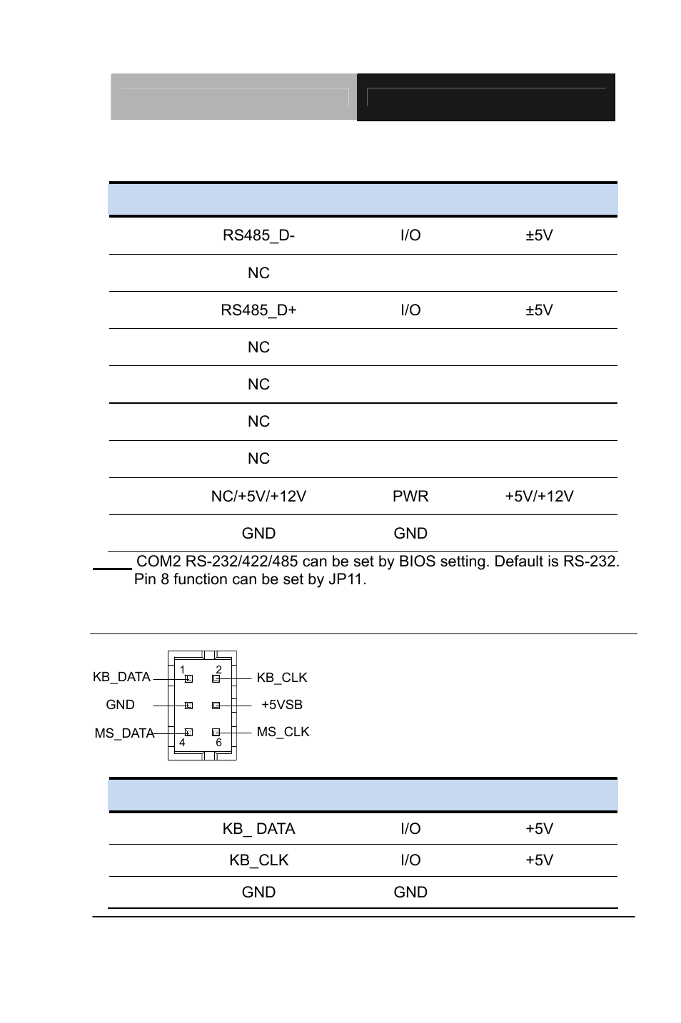 AAEON GENE-QM87 User Manual | Page 48 / 134