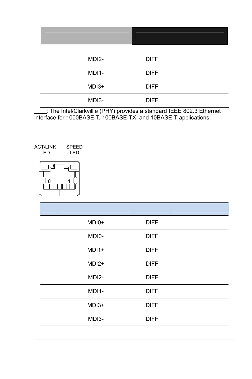 AAEON GENE-QM87 User Manual | Page 51 / 134