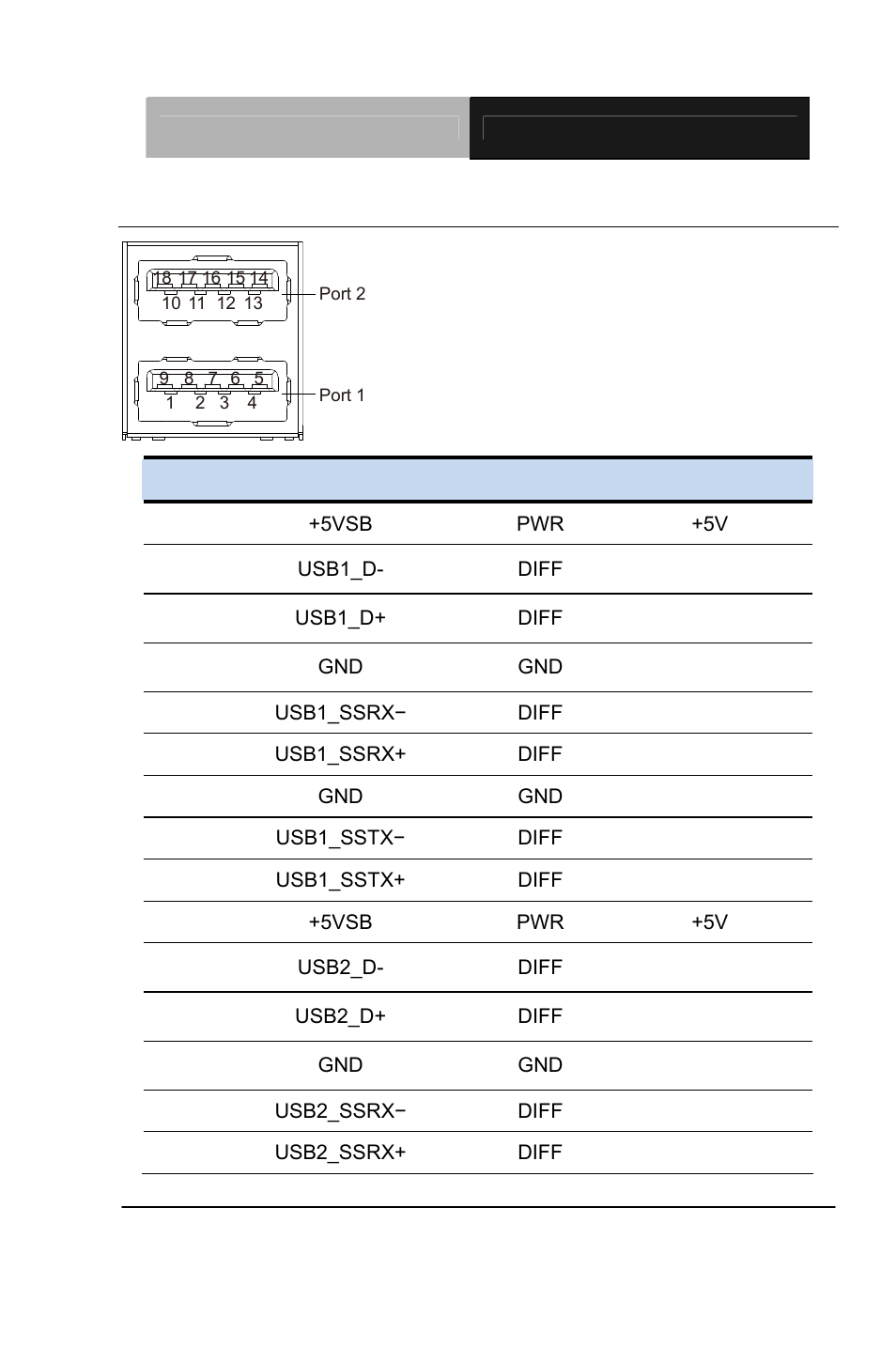 AAEON GENE-QM87 User Manual | Page 52 / 134