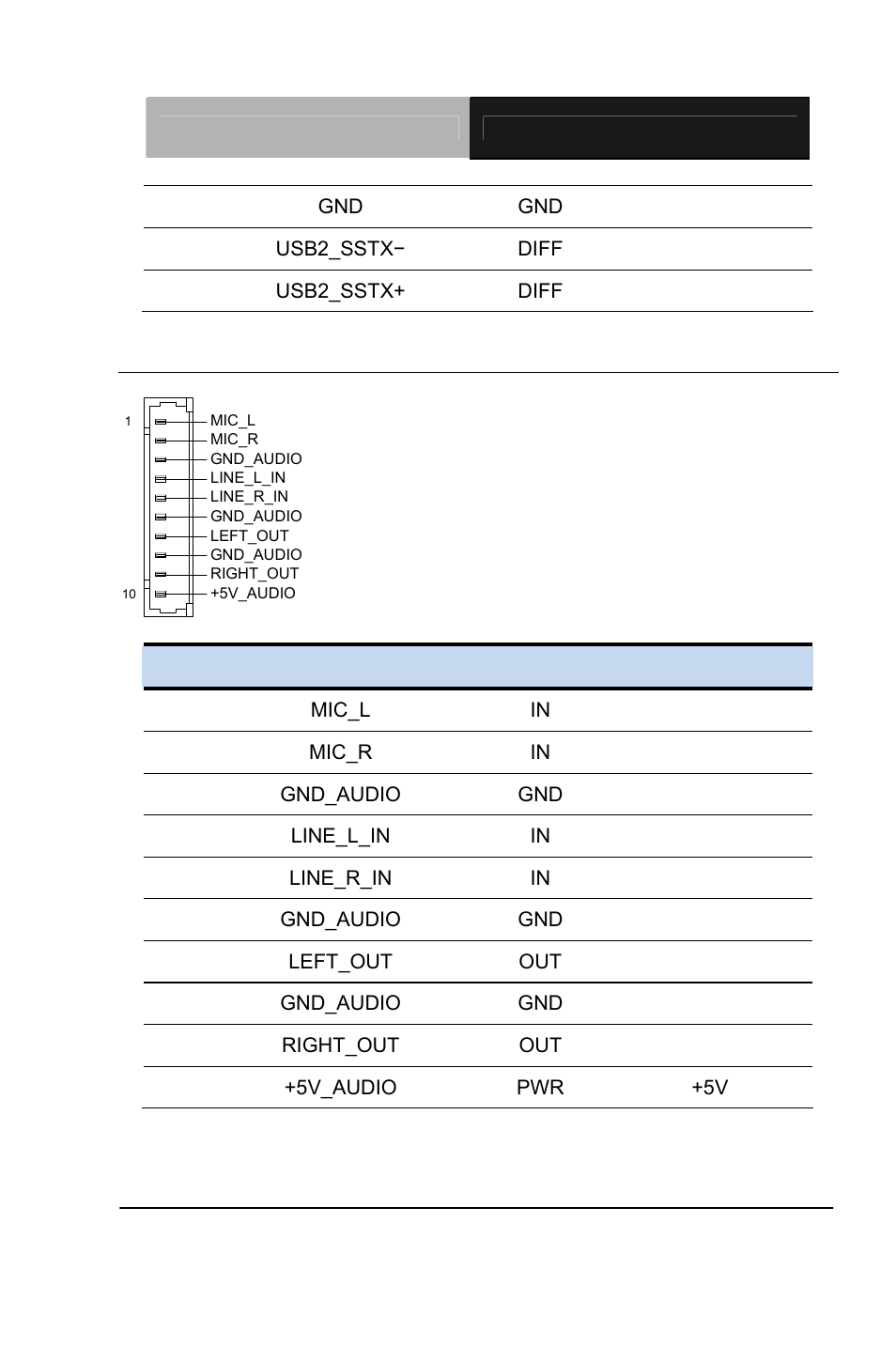 49 high definition audio (cn32) | AAEON GENE-QM87 User Manual | Page 53 / 134