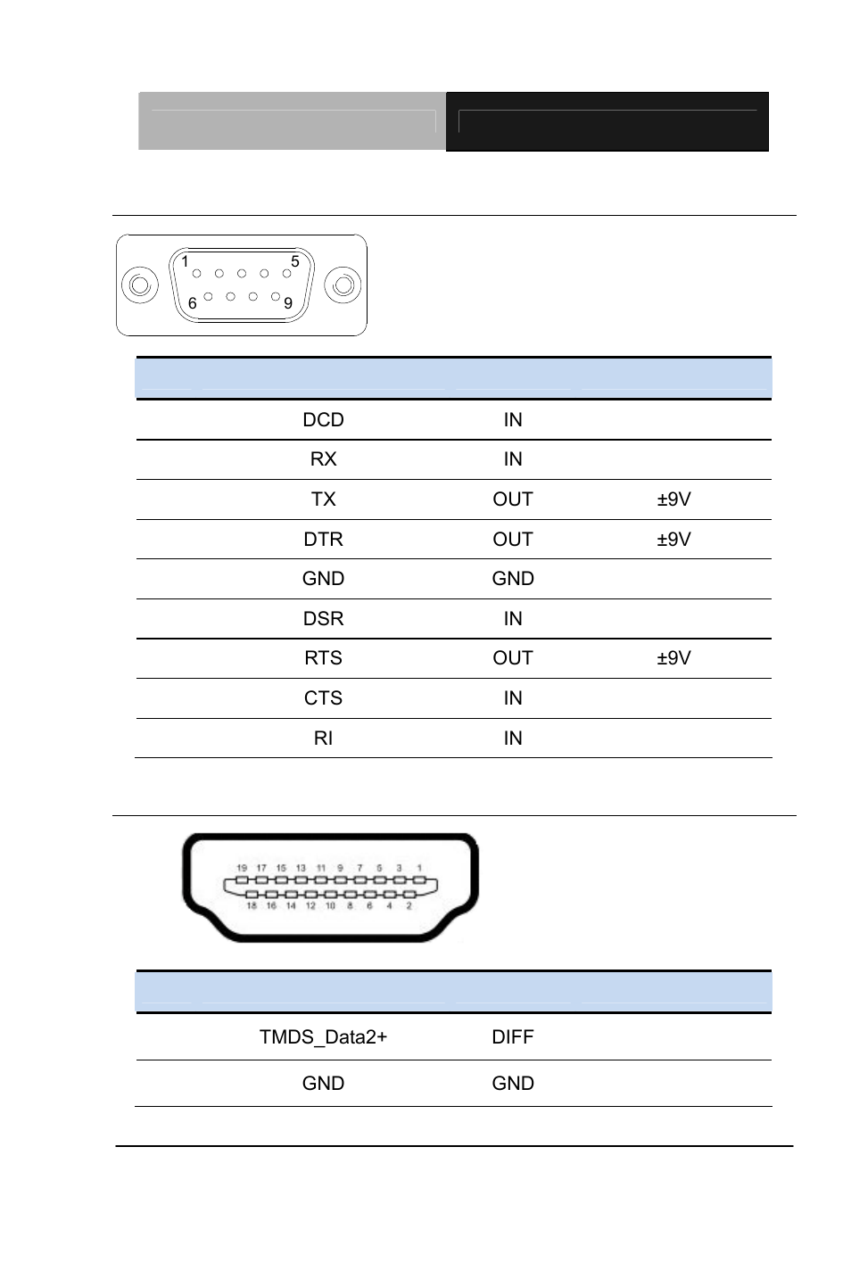 AAEON GENE-QM87 User Manual | Page 54 / 134