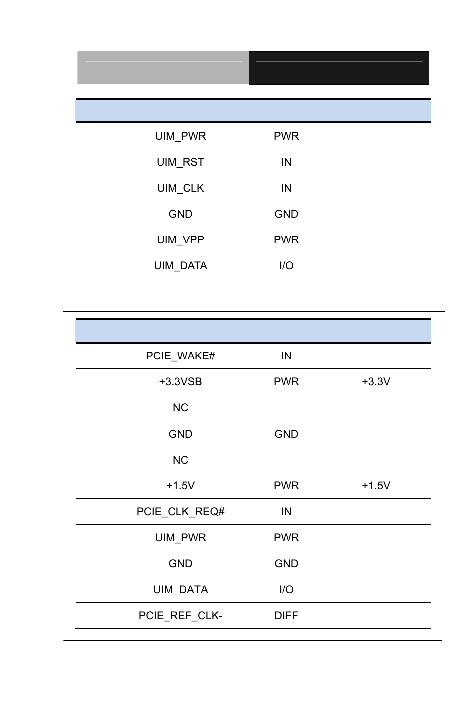 AAEON GENE-QM87 User Manual | Page 59 / 134