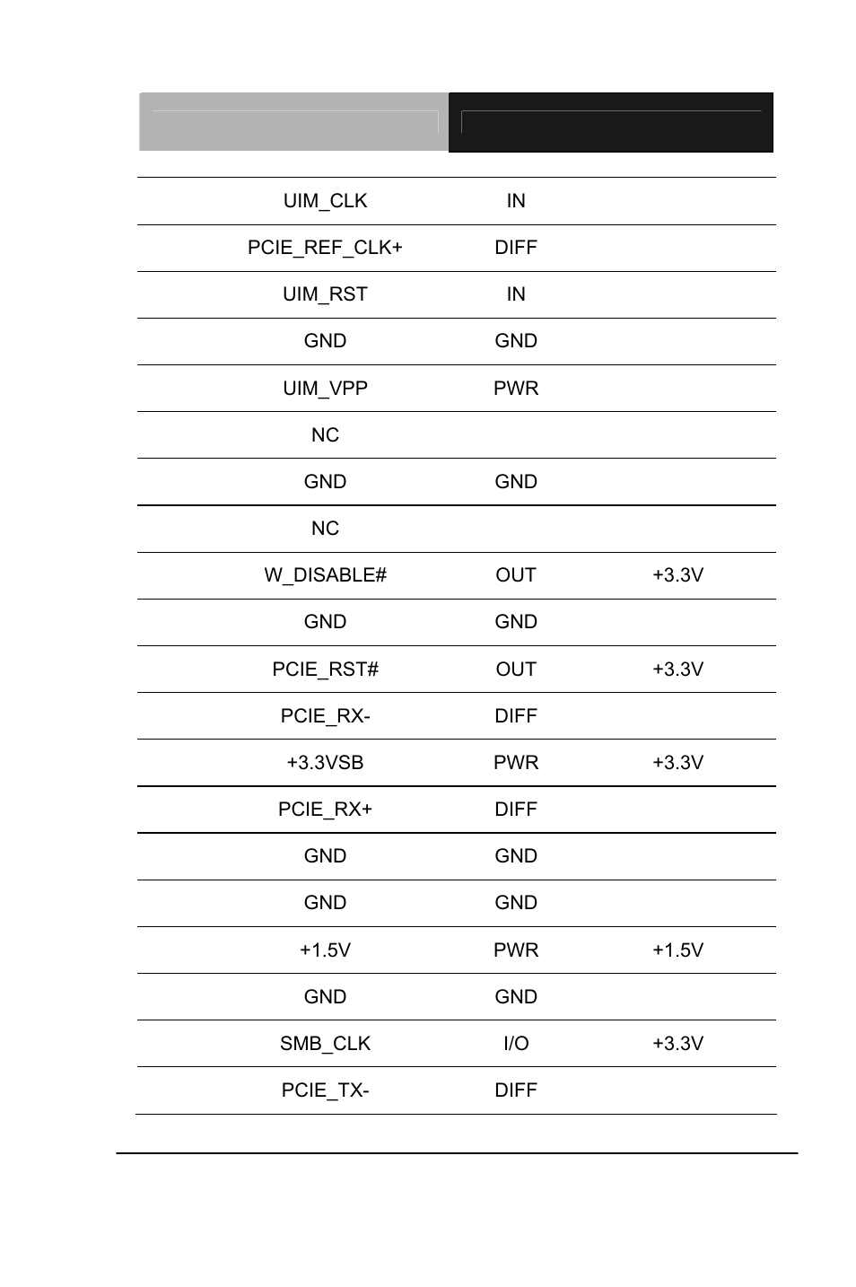 AAEON GENE-QM87 User Manual | Page 60 / 134