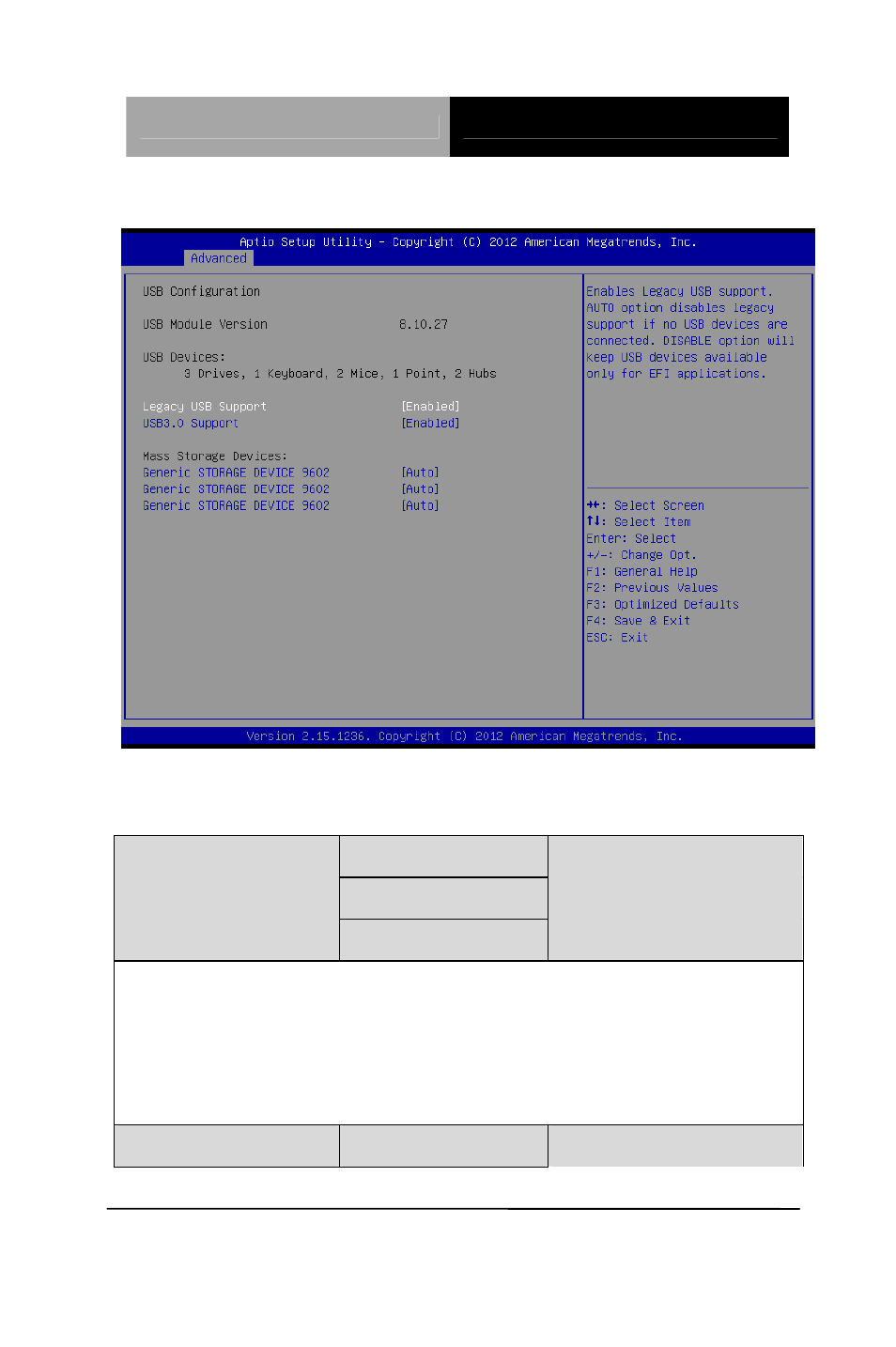 Usb configuration | AAEON GENE-QM87 User Manual | Page 81 / 134