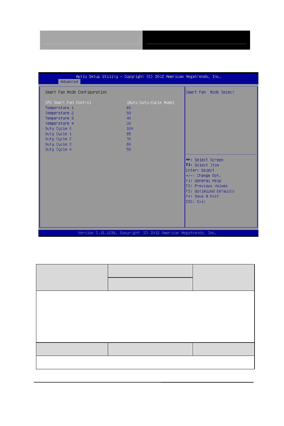 Smart fan mode configuration | AAEON GENE-QM87 User Manual | Page 87 / 134