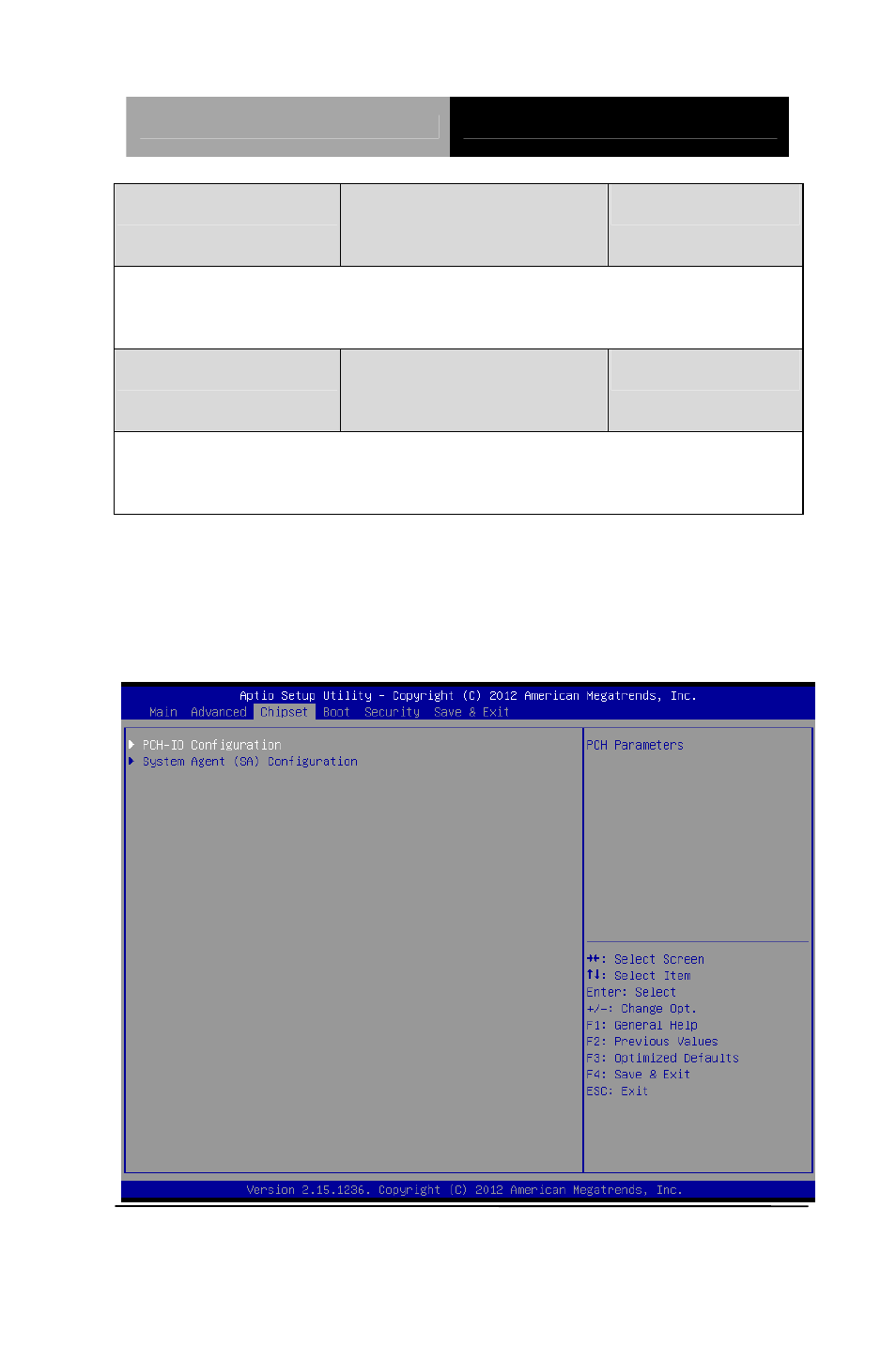 Setup submenu: chipset | AAEON GENE-QM87 User Manual | Page 88 / 134