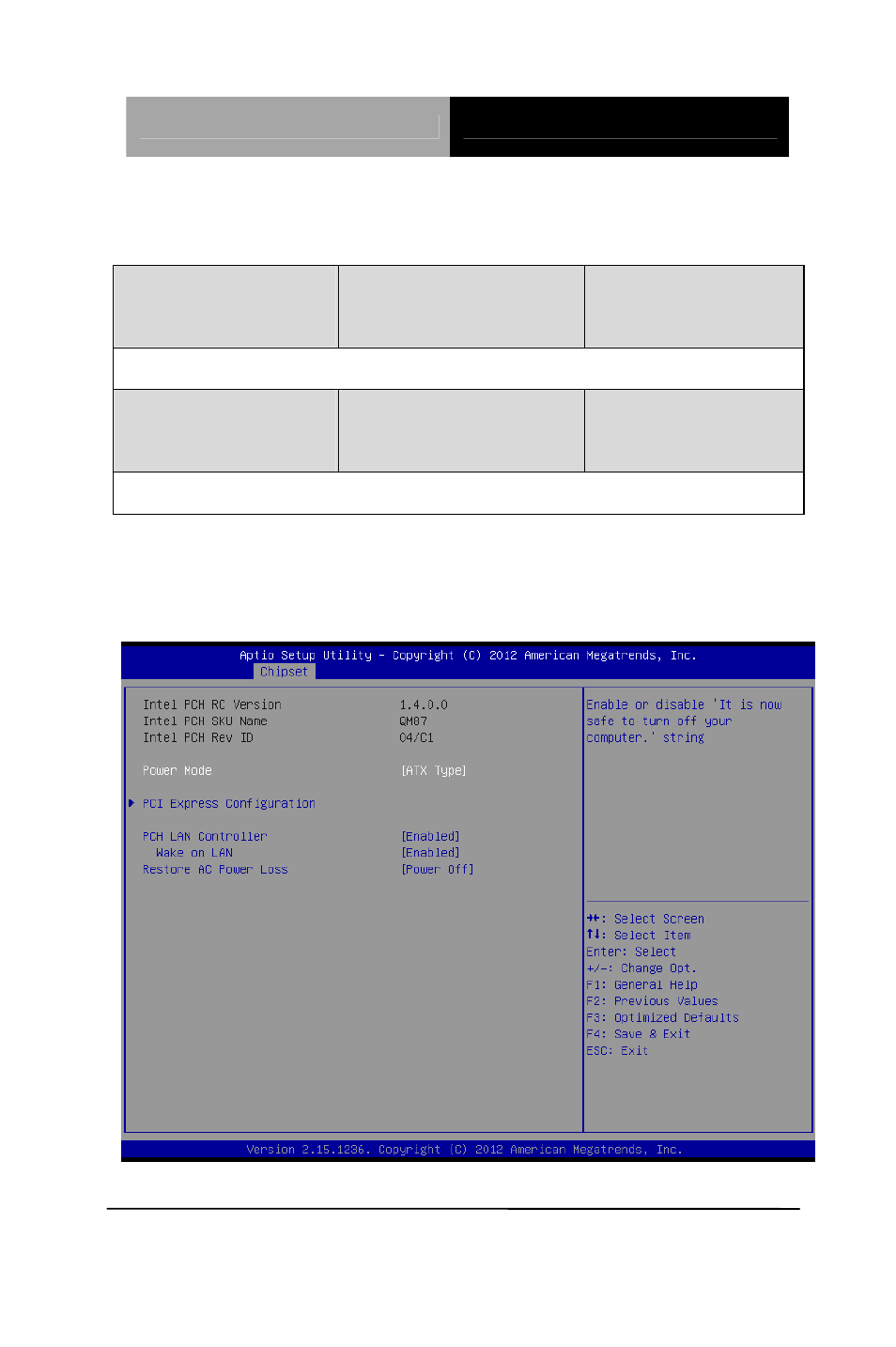 Pch-io configuration | AAEON GENE-QM87 User Manual | Page 89 / 134