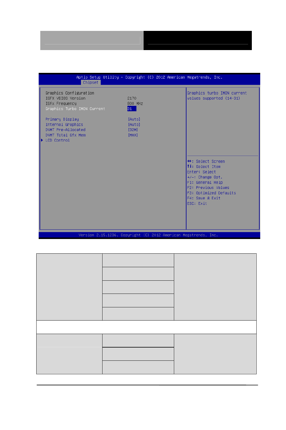 Graphics configuration | AAEON GENE-QM87 User Manual | Page 92 / 134