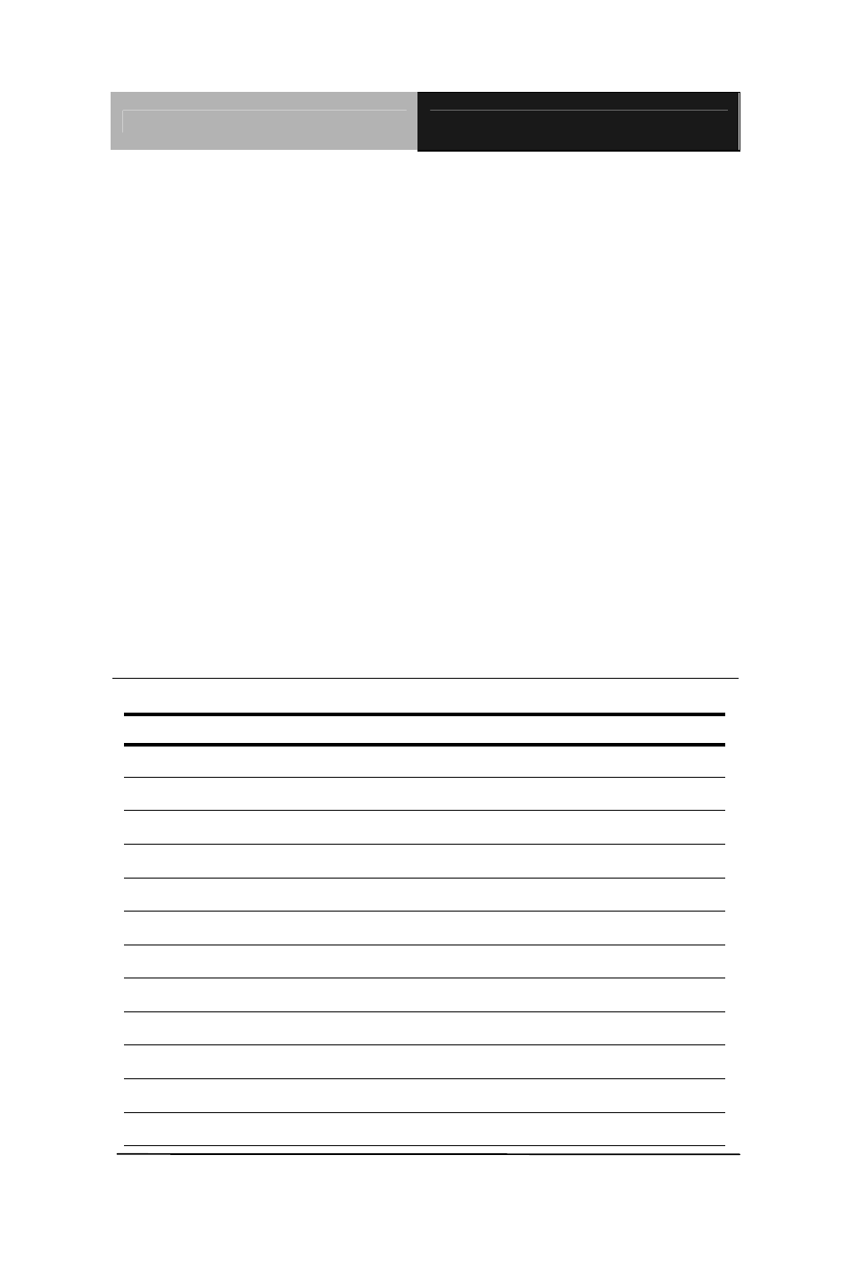 Signal | AAEON GENE-5315 User Manual | Page 35 / 74
