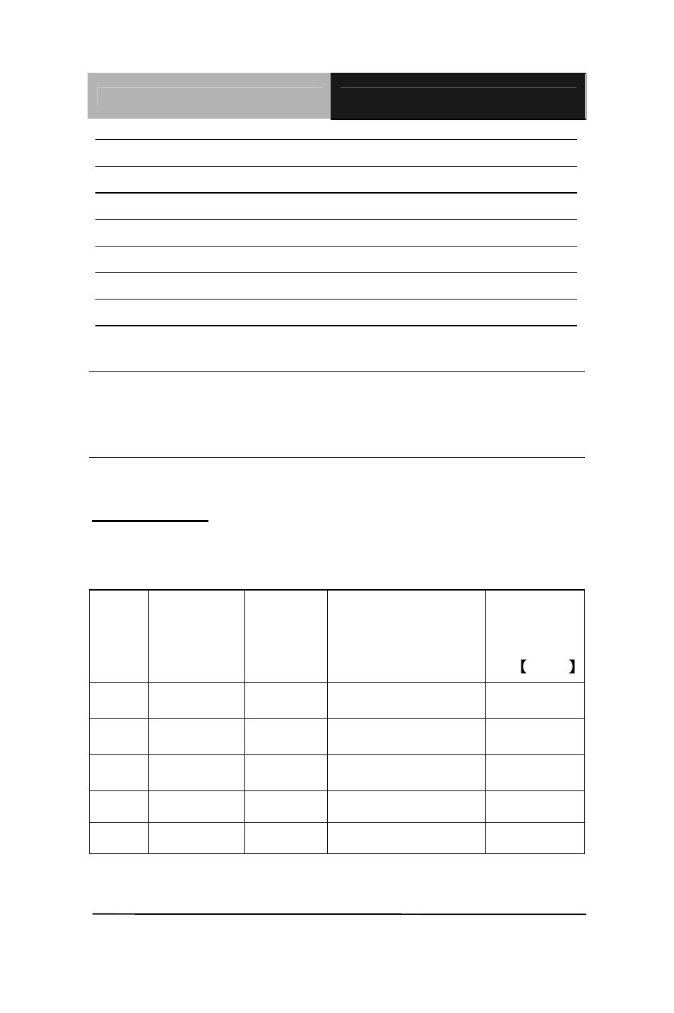 F2f100ffh/ 56960004h | AAEON GENE-5315 User Manual | Page 43 / 74
