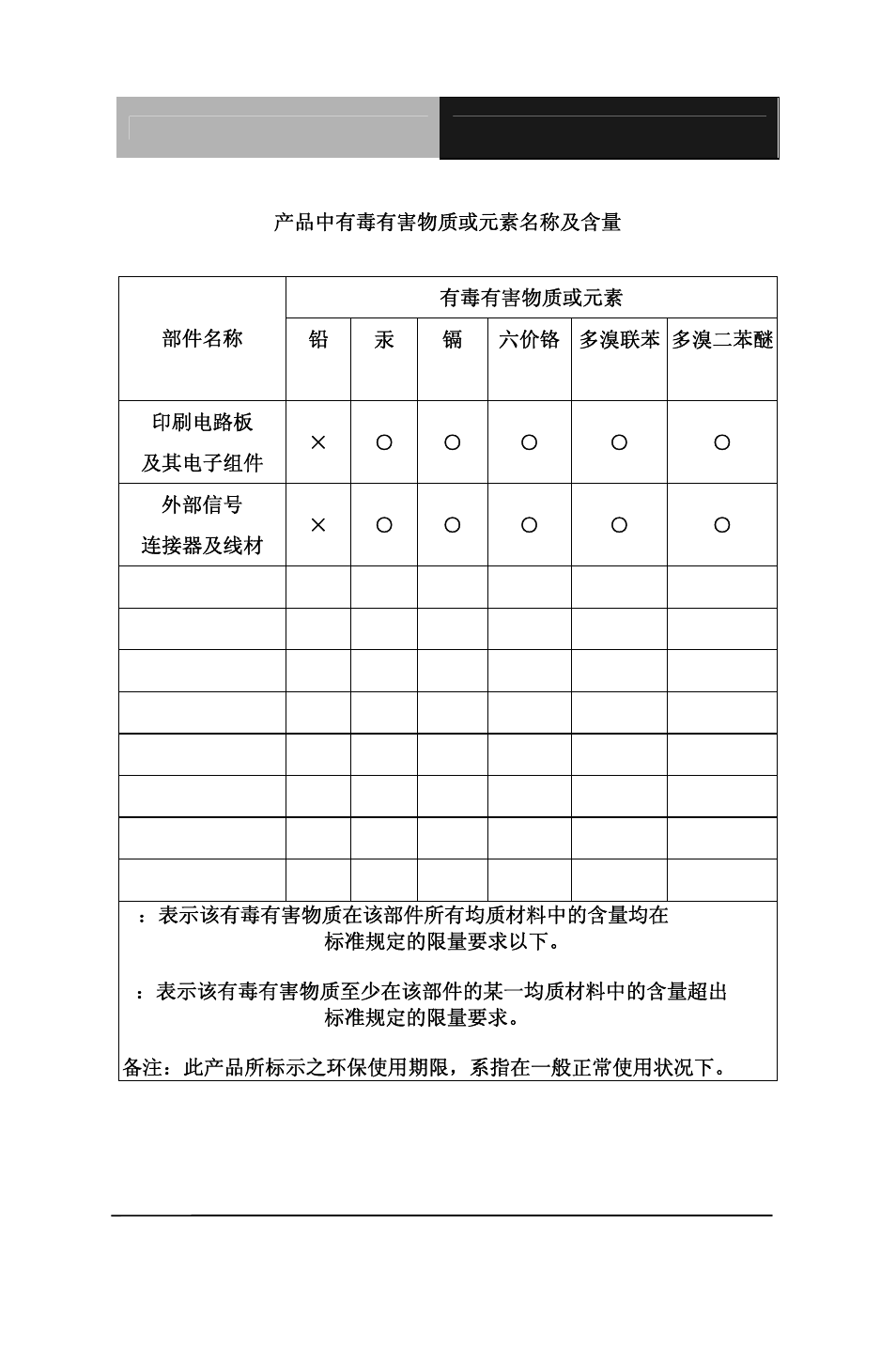 AAEON GENE-5315 User Manual | Page 44 / 74