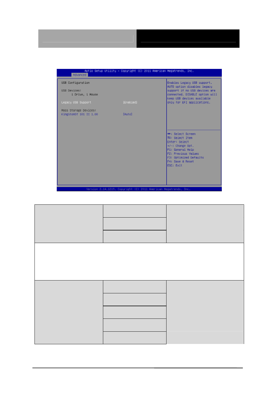 Usb configuration | AAEON GENE-HD05 User Manual | Page 64 / 116