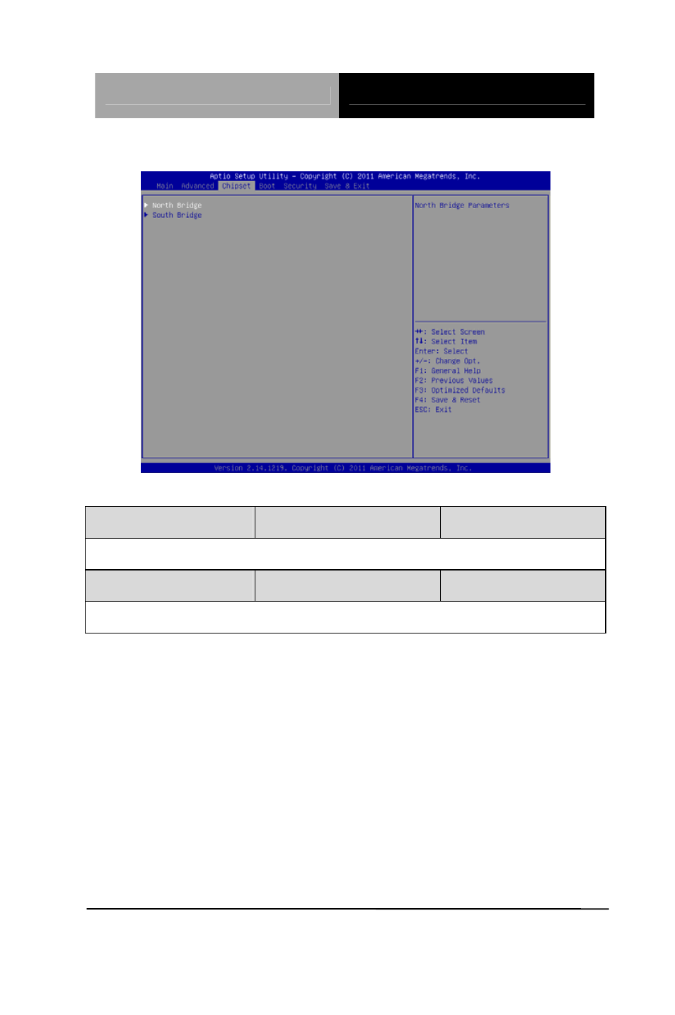 Setup submenu: chipset | AAEON GENE-HD05 User Manual | Page 77 / 116