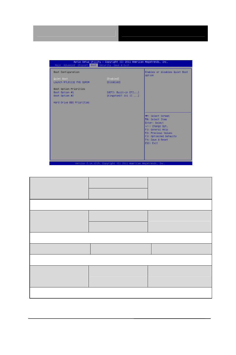 Setup submenu: boot | AAEON GENE-HD05 User Manual | Page 82 / 116