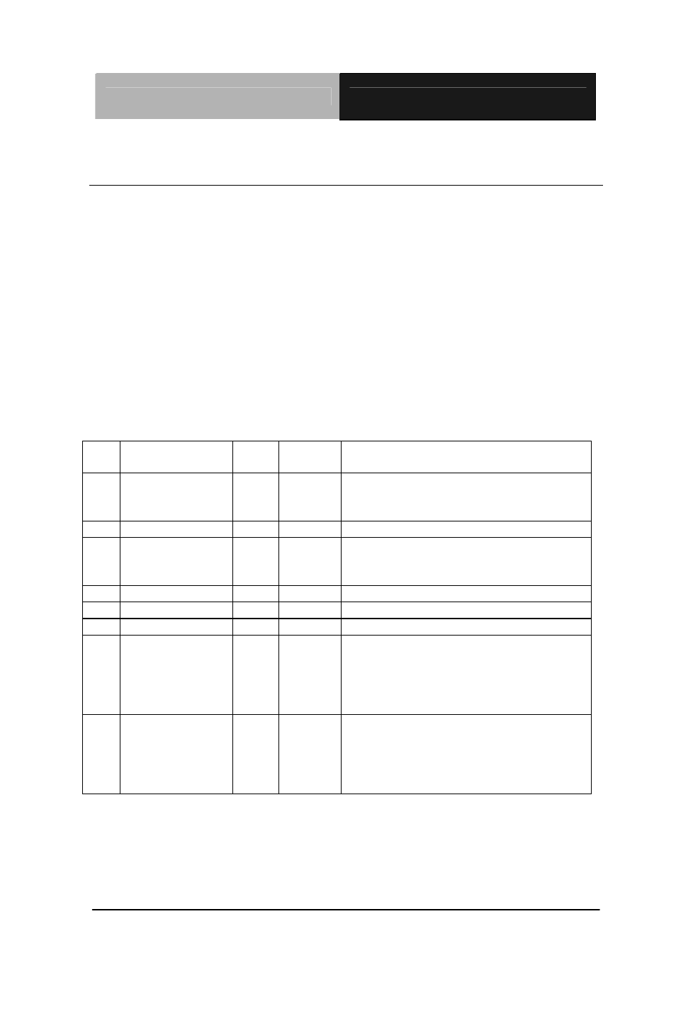 Gpio2x output control register – index 20h | AAEON GENE-U15B User Manual | Page 53 / 60
