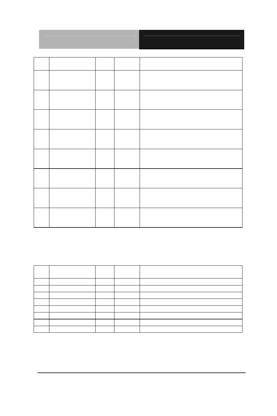 Gpio2x output data register – index 21h, Gpio2x input status register – index 22h | AAEON GENE-U15B User Manual | Page 54 / 60