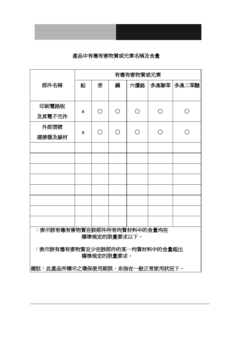 AAEON GENE-TC05 User Manual | Page 38 / 109