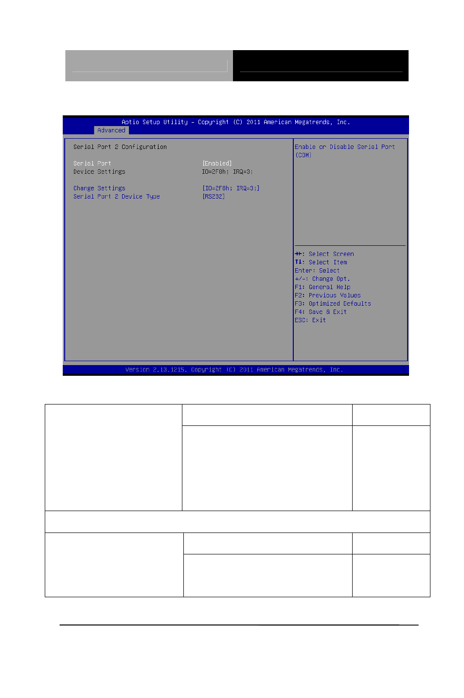 Serial port 2 configuration | AAEON GENE-TC05 User Manual | Page 62 / 109
