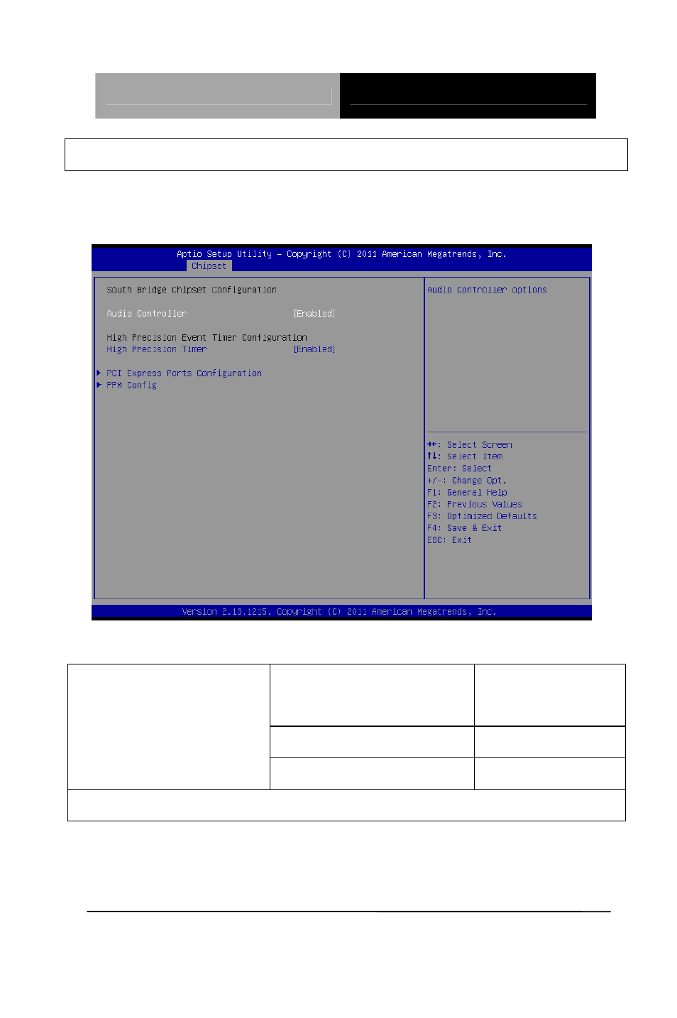 South bridge chipset configuration | AAEON GENE-TC05 User Manual | Page 70 / 109
