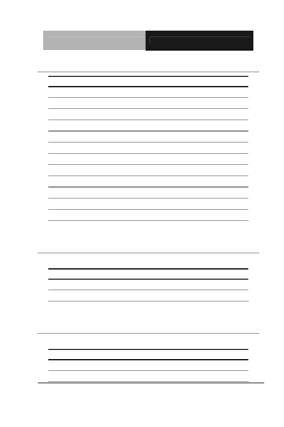 Signal | AAEON GENE-LN05 Rev.B User Manual | Page 28 / 64