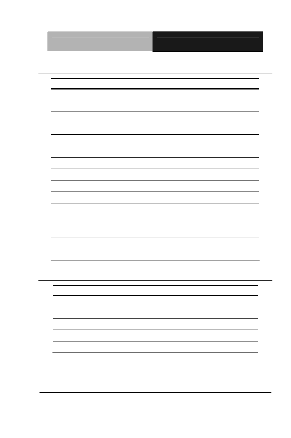 Signal | AAEON GENE-9455 Rev.А User Manual | Page 31 / 64