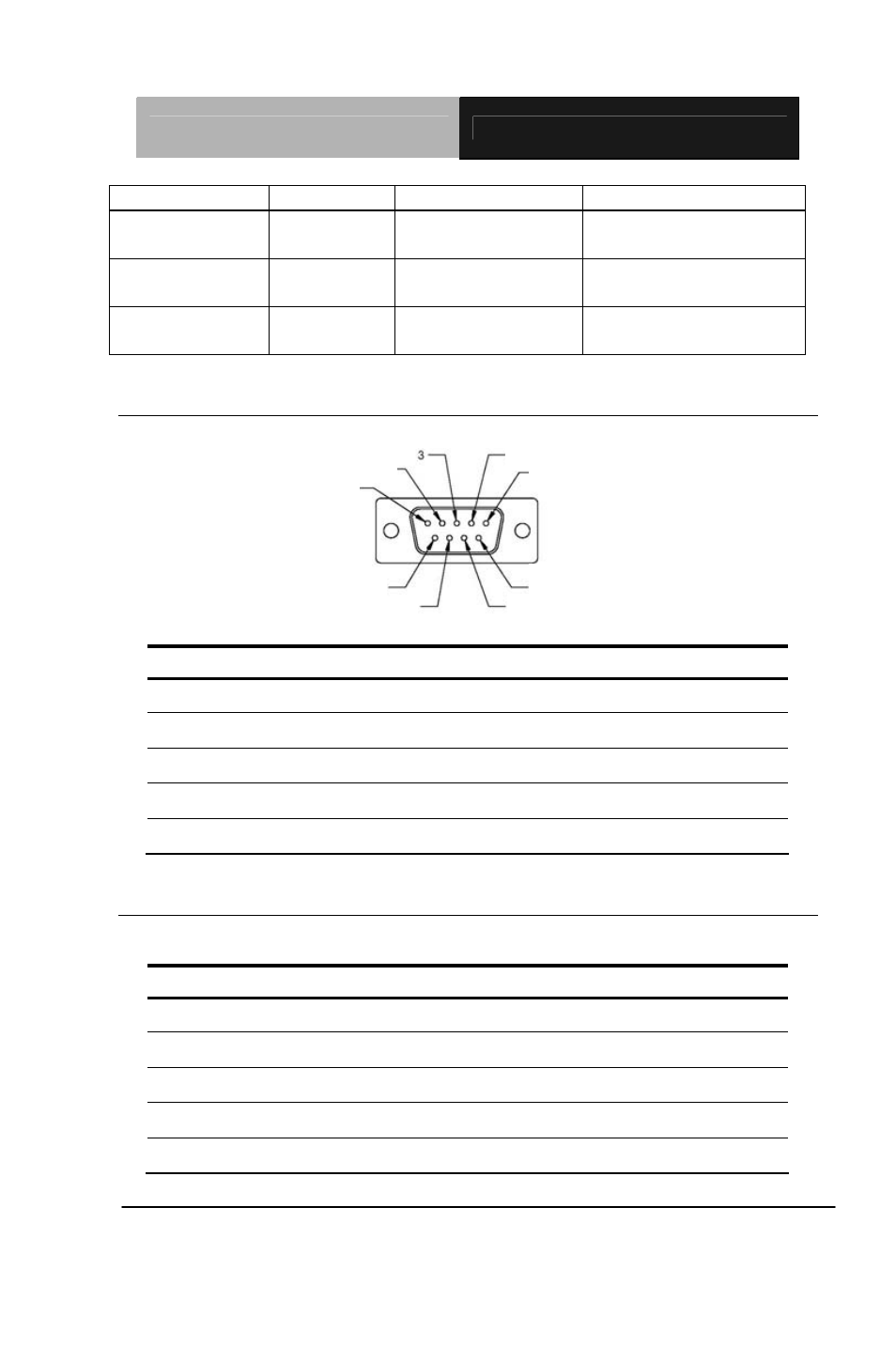 Signal | AAEON GENE-QM57 User Manual | Page 31 / 75