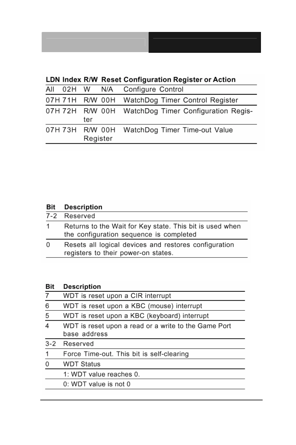 AAEON GENE-QM57 User Manual | Page 45 / 75