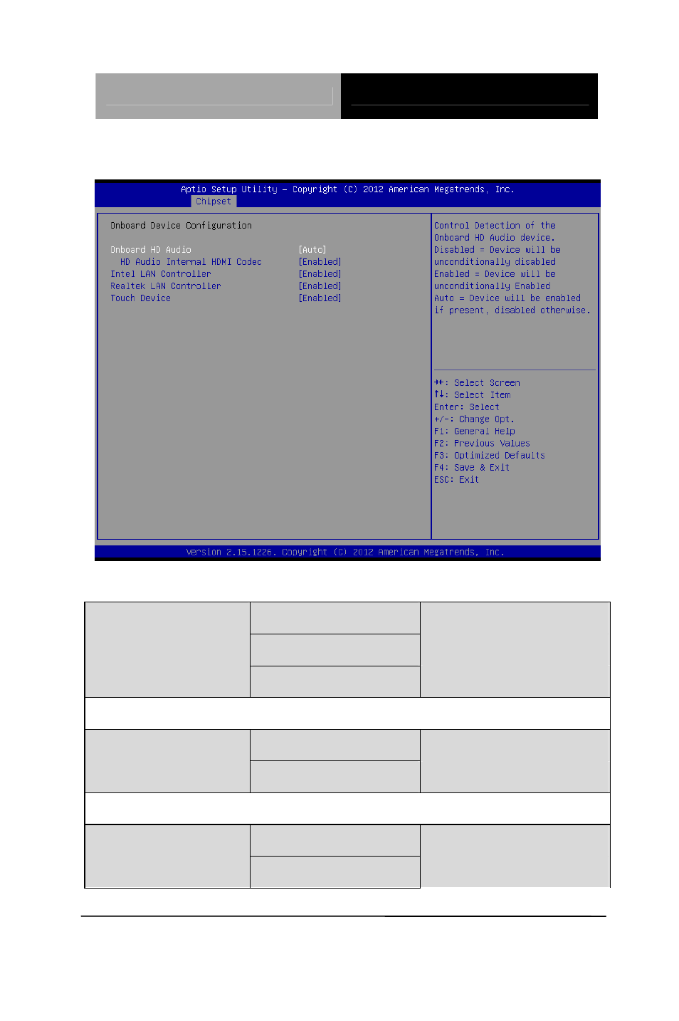 Onboard device | AAEON GENE-QM77 Rev.B User Manual | Page 100 / 157