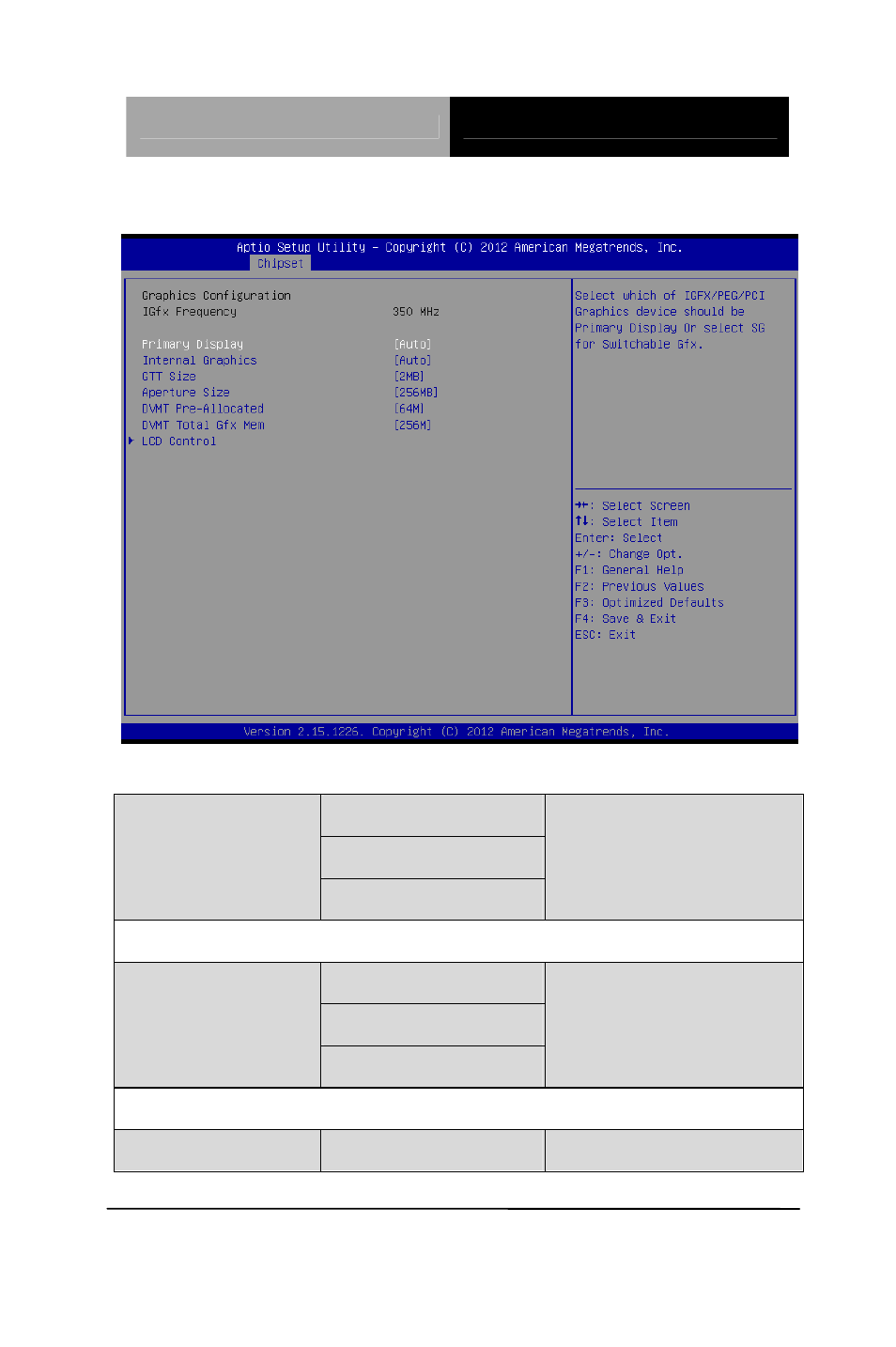 Graphic configuration | AAEON GENE-QM77 Rev.B User Manual | Page 106 / 157