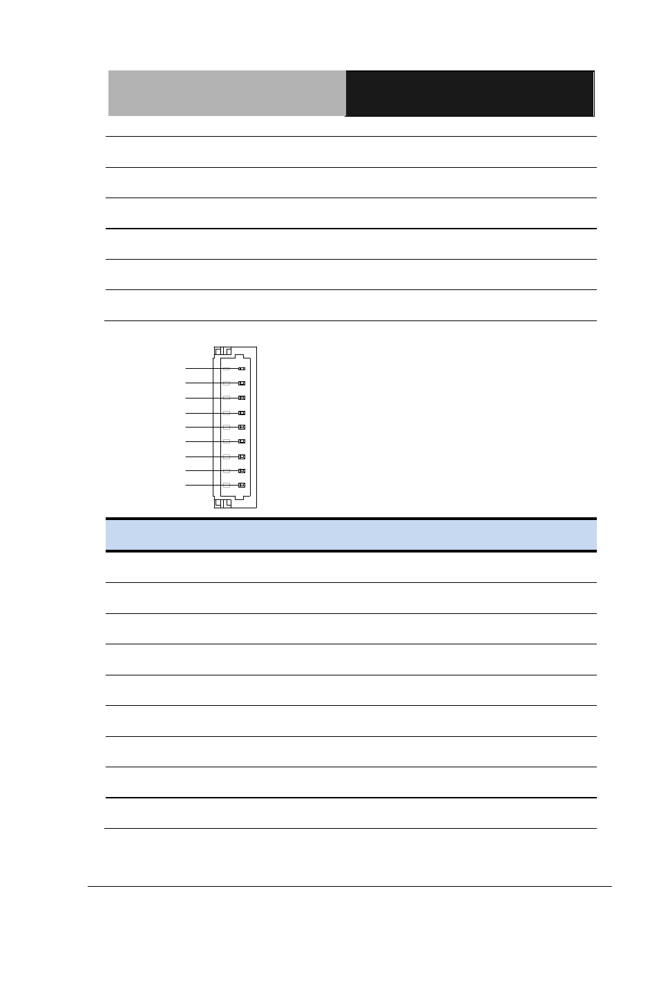 8 wires 4 wires 5 wires | AAEON GENE-QM77 Rev.B User Manual | Page 47 / 157