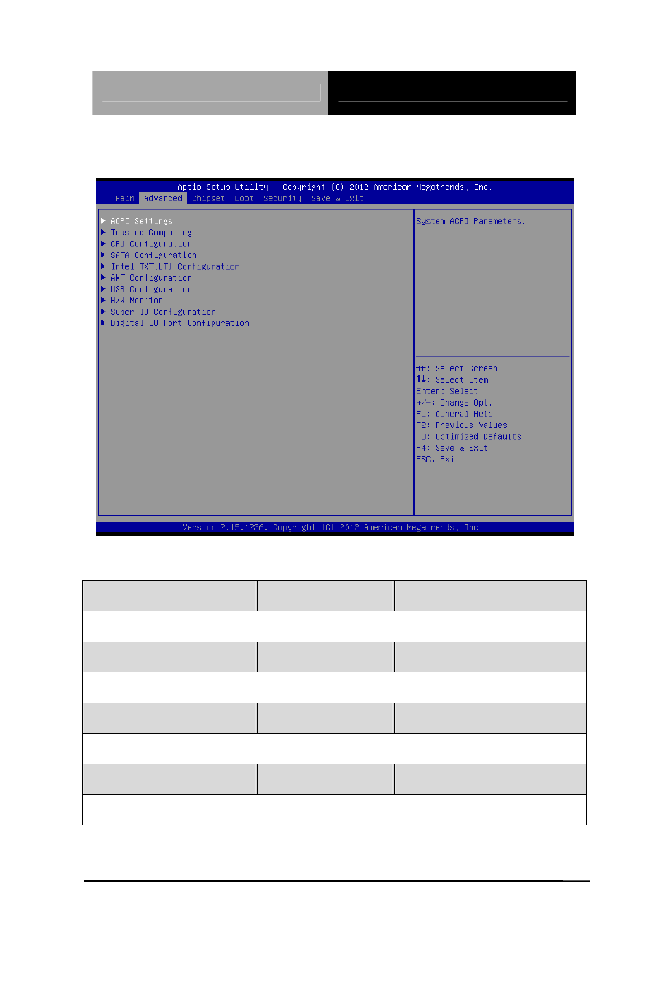 Setup submenu: advanced | AAEON GENE-QM77 Rev.B User Manual | Page 67 / 157