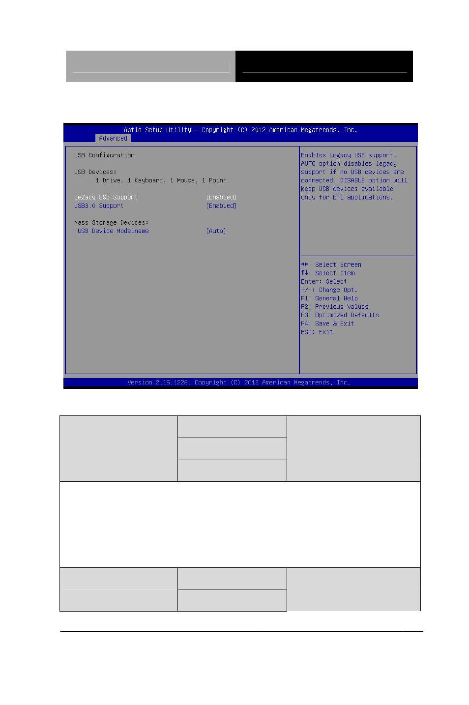Usb configuration | AAEON GENE-QM77 Rev.B User Manual | Page 81 / 157