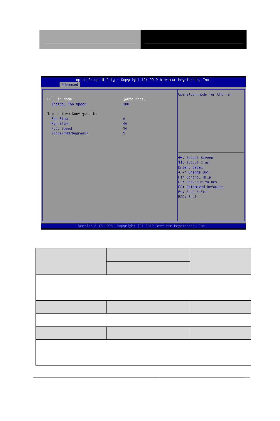 AAEON GENE-QM77 Rev.B User Manual | Page 84 / 157