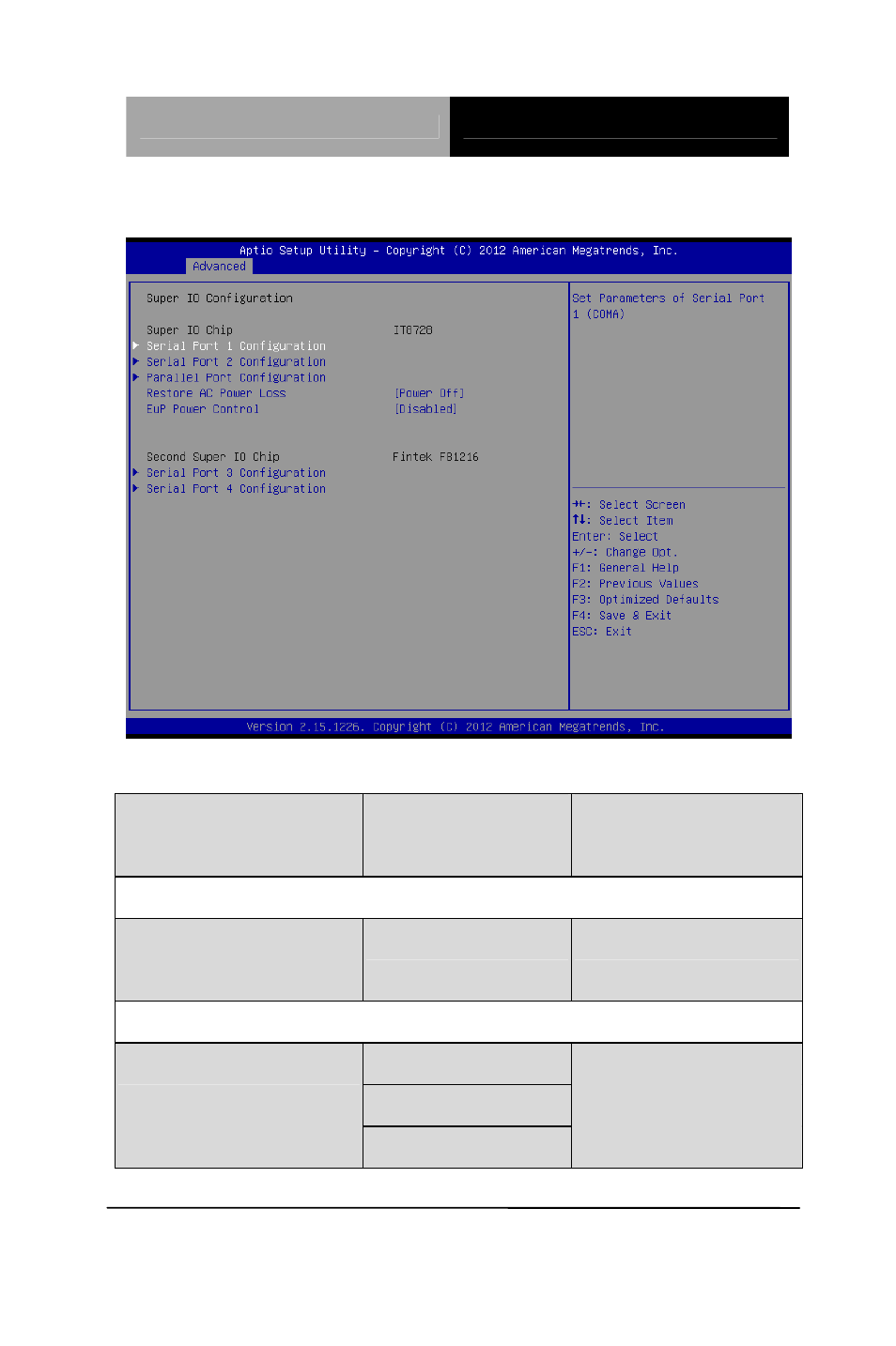 Super io configuration | AAEON GENE-QM77 Rev.B User Manual | Page 86 / 157