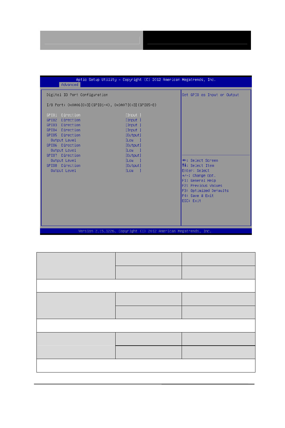 Digital io port configuration | AAEON GENE-QM77 Rev.B User Manual | Page 98 / 157