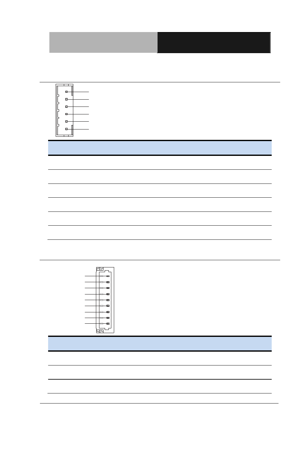 36 touch screen connector (cn19), 8 wires 4 wires 5 wires | AAEON GENE-QM77 Rev.А User Manual | Page 45 / 101