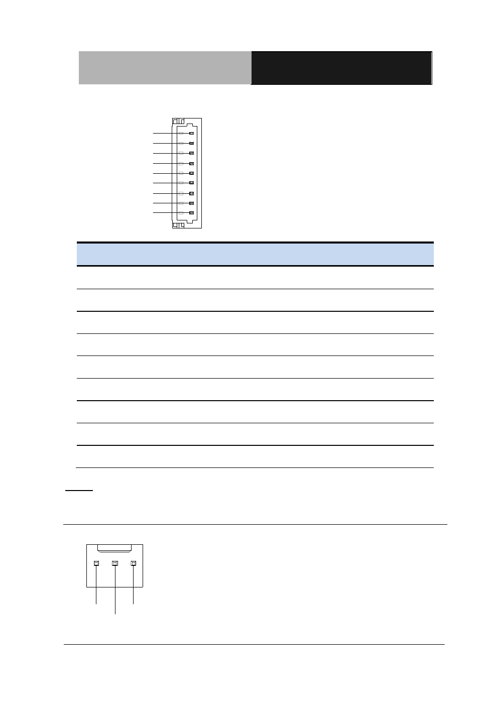 8 wires 4 wires 5 wires, 37 cpu fan connector (cn20) | AAEON GENE-QM77 Rev.А User Manual | Page 47 / 101