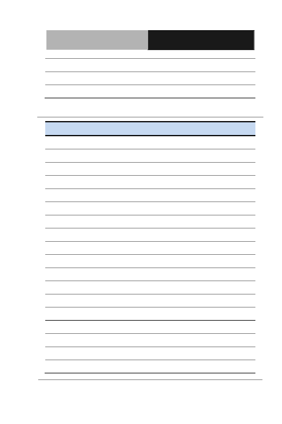 AAEON GENE-QM77 Rev.А User Manual | Page 54 / 101