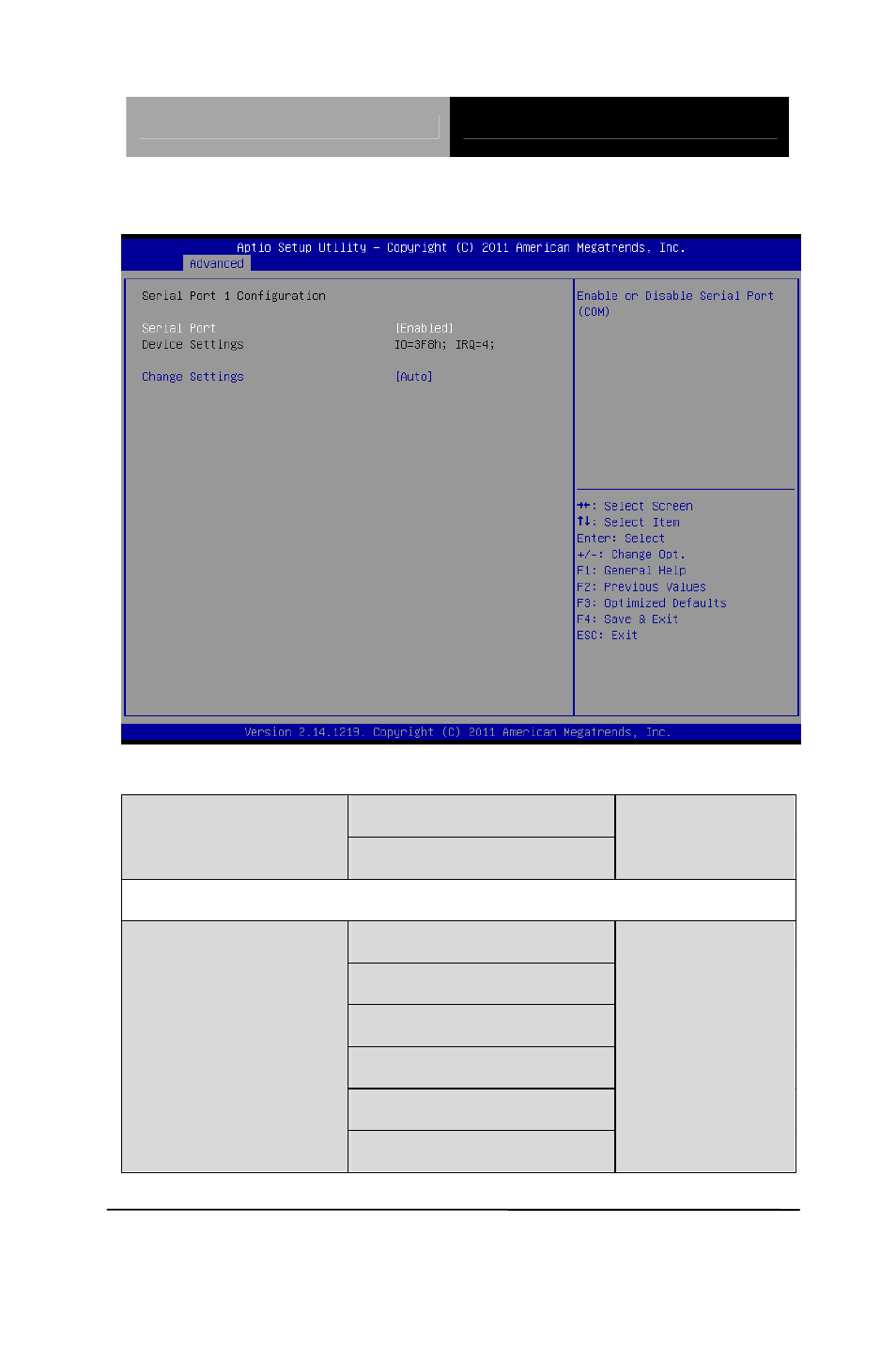Serial port 1 configuration | AAEON ETX-LN User Manual | Page 36 / 68