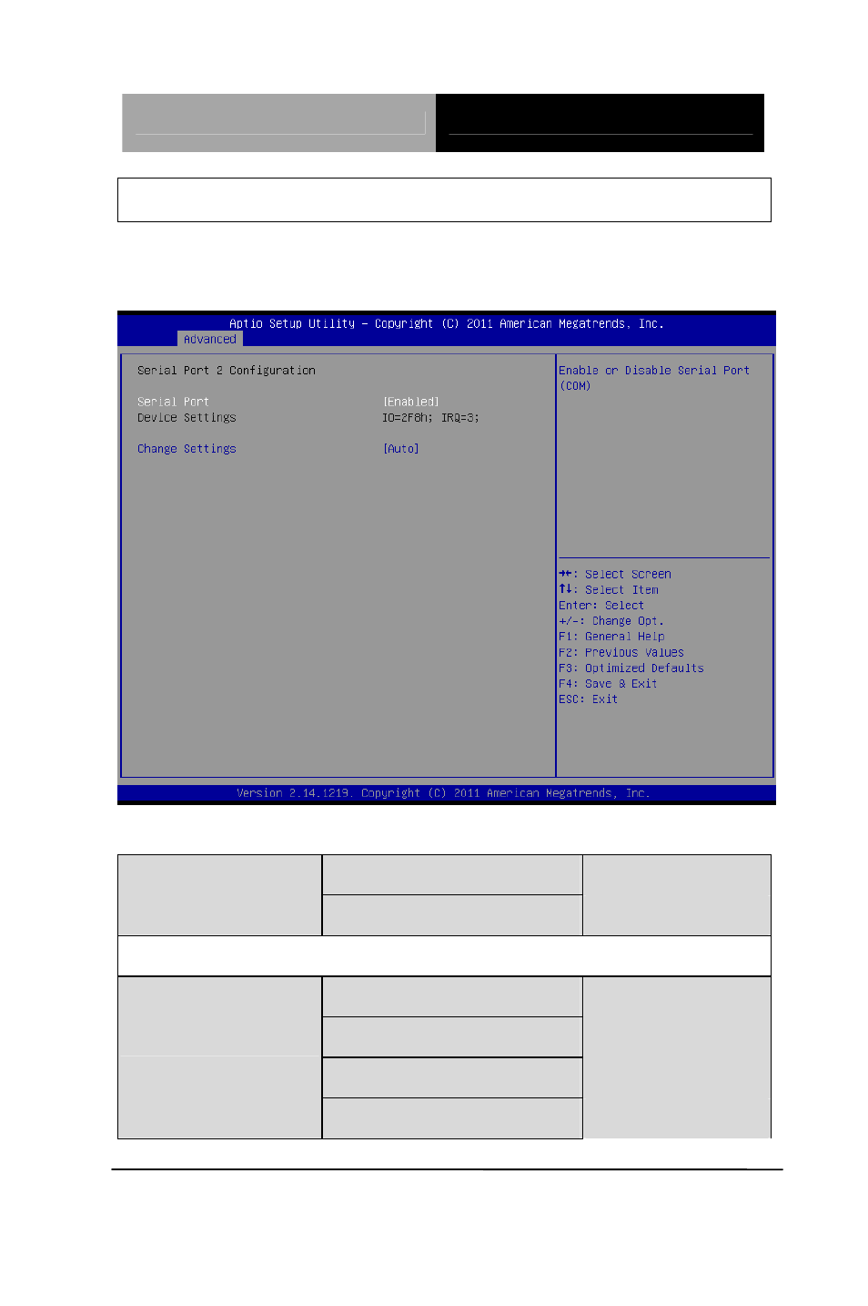 Serial port 2 configuration | AAEON ETX-LN User Manual | Page 37 / 68