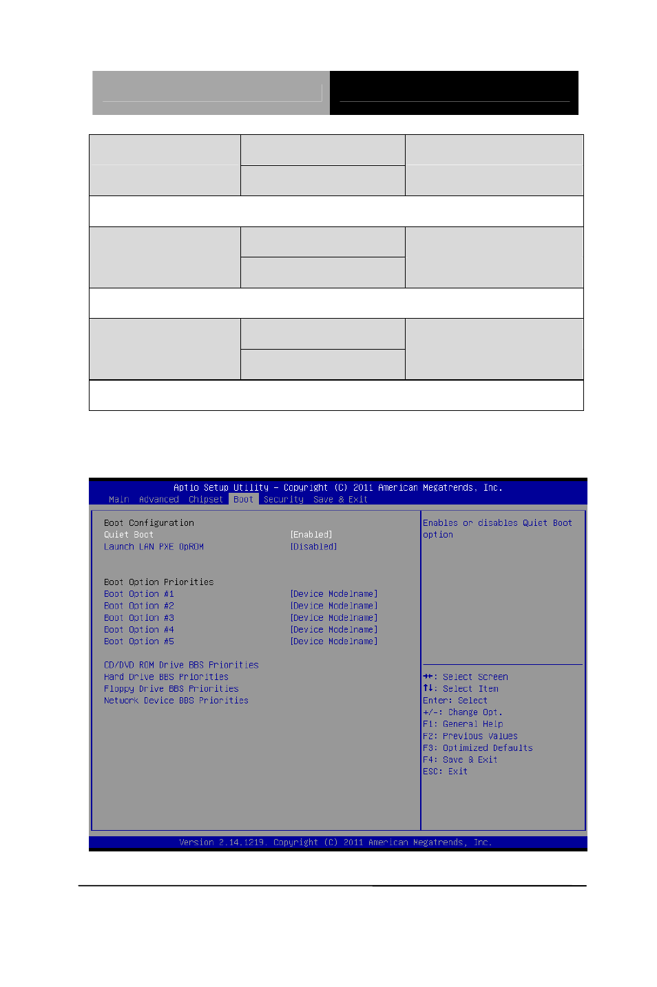 Setup submenu: boot | AAEON ETX-LN User Manual | Page 44 / 68