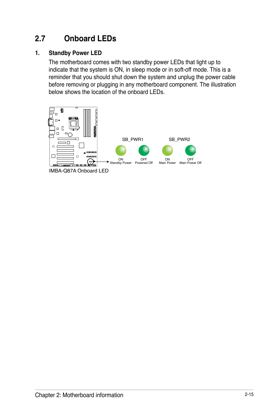 7 onboard leds, Onboard leds -15, Chapter 2: motherboard information | AAEON IMBA-Q87A User Manual | Page 23 / 52