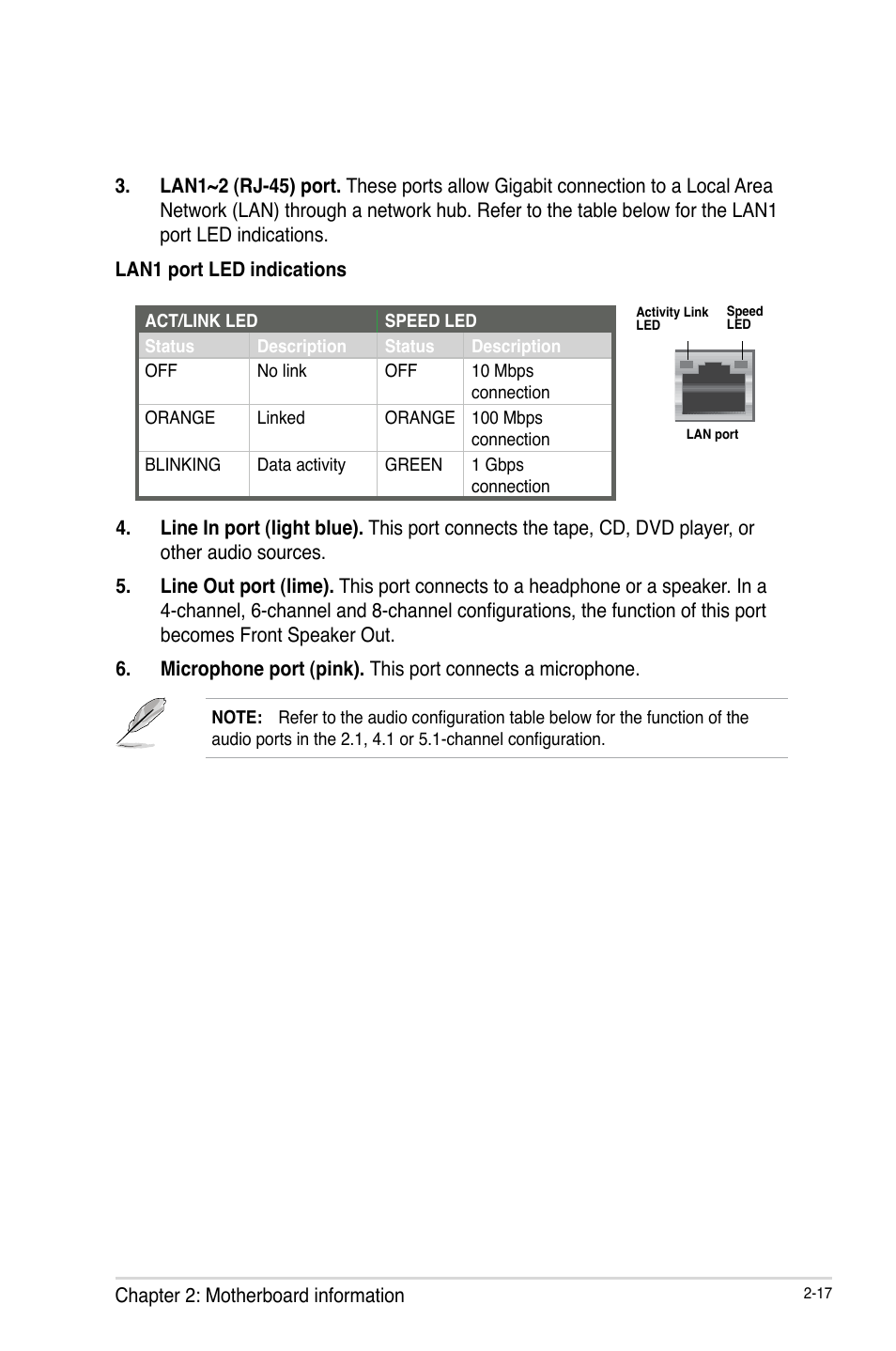 AAEON IMBA-Q87A User Manual | Page 25 / 52