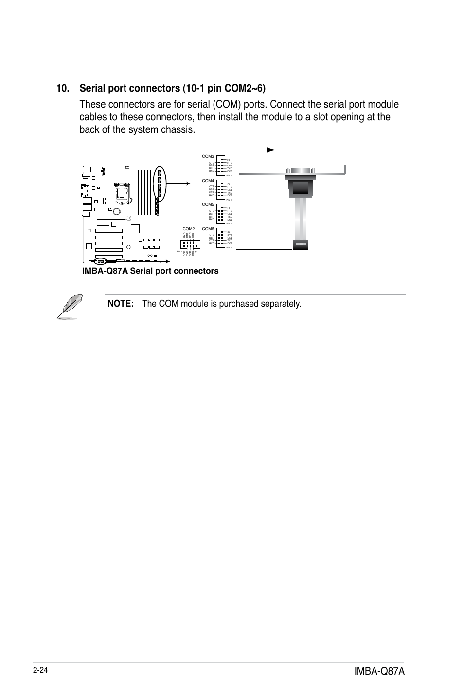 Imba-q87a, Imba-q87a serial port connectors | AAEON IMBA-Q87A User Manual | Page 32 / 52