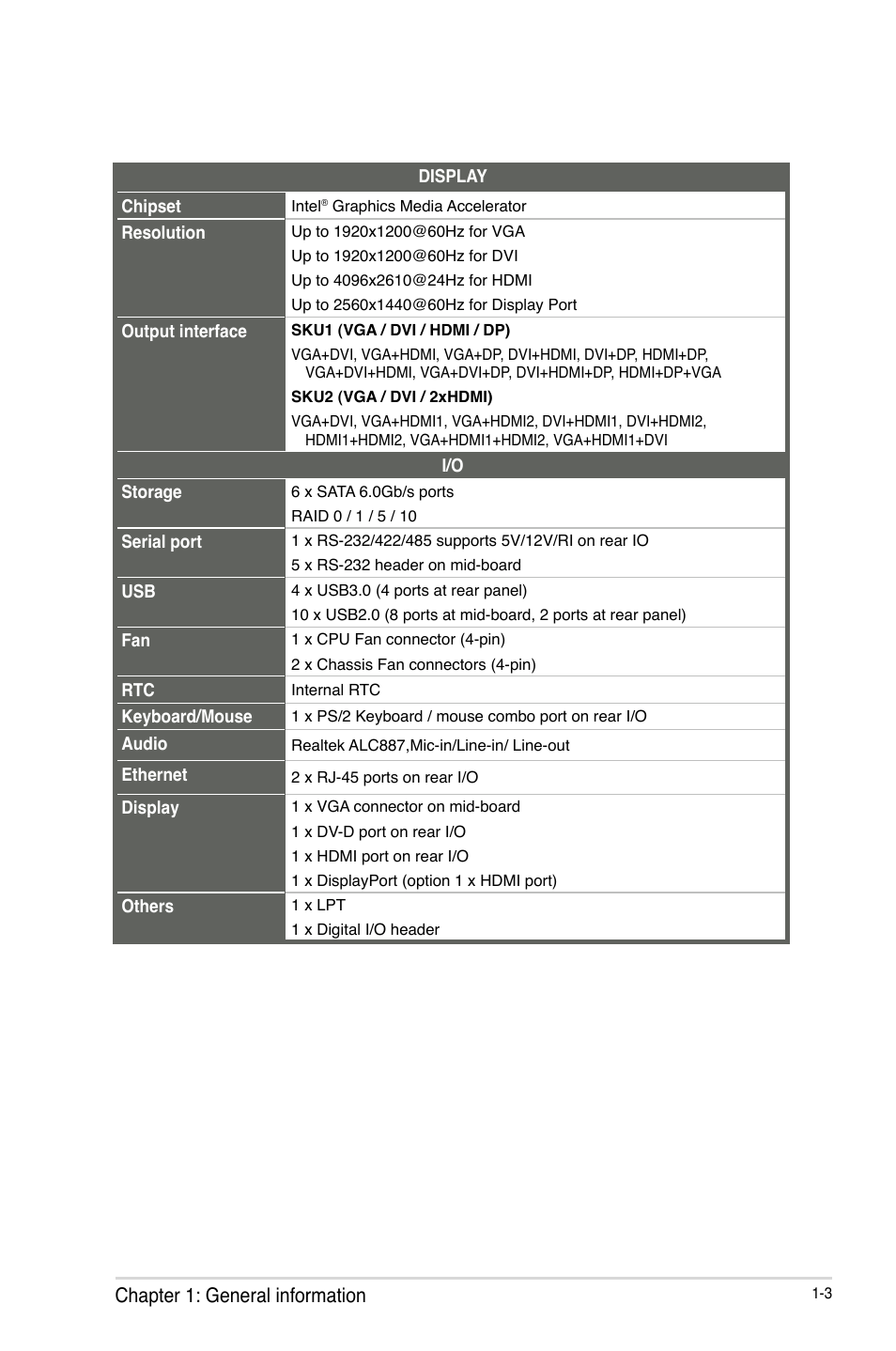 Chapter 1: general information | AAEON IMBA-Q87A User Manual | Page 7 / 52