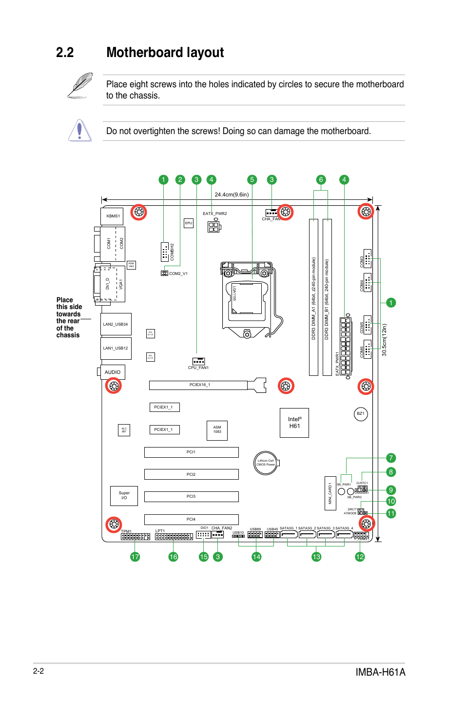 2 motherboard layout, Imba-h61a, Place this side towards the rear of the chassis | AAEON IMBA-H61A User Manual | Page 10 / 50