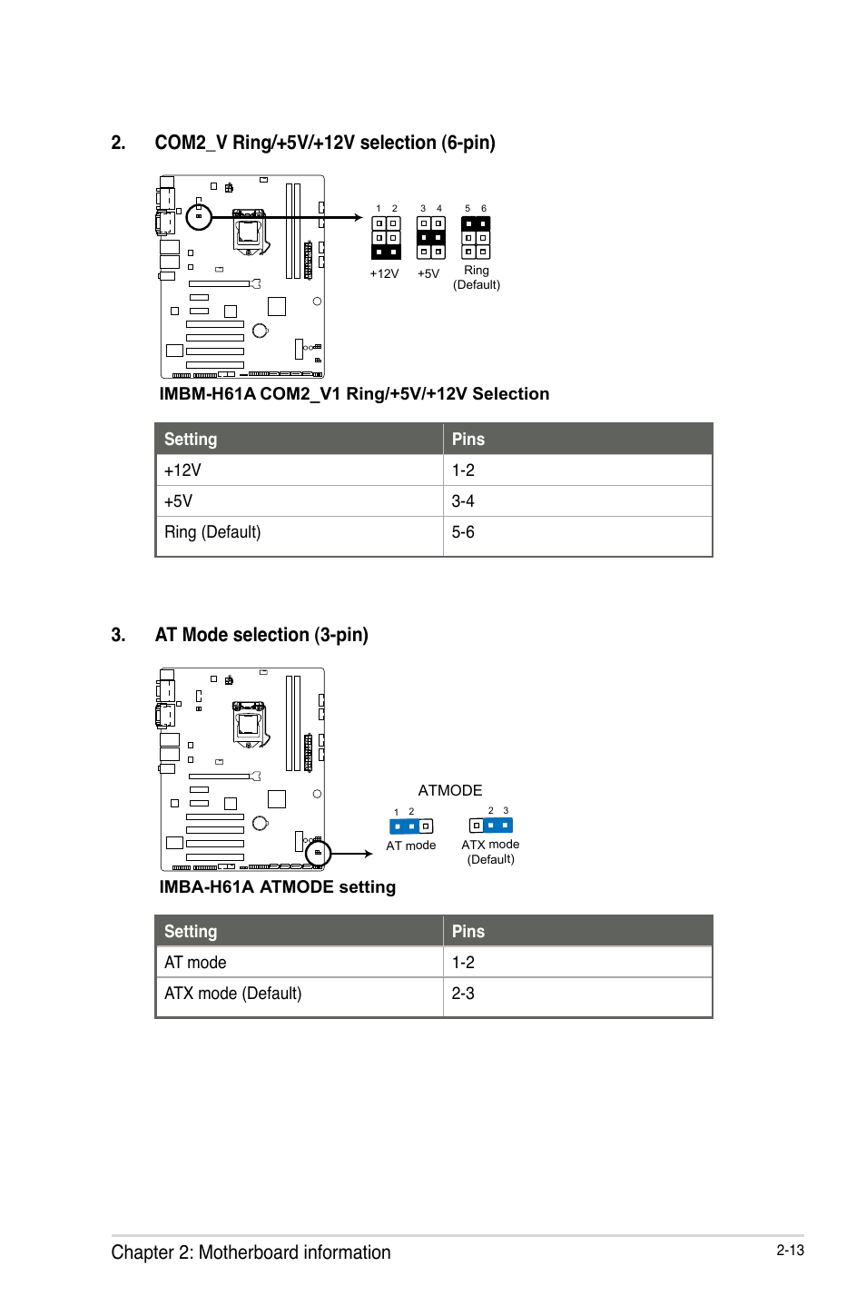 Chapter 2: motherboard information, At mode selection (3-pin) | AAEON IMBA-H61A User Manual | Page 21 / 50