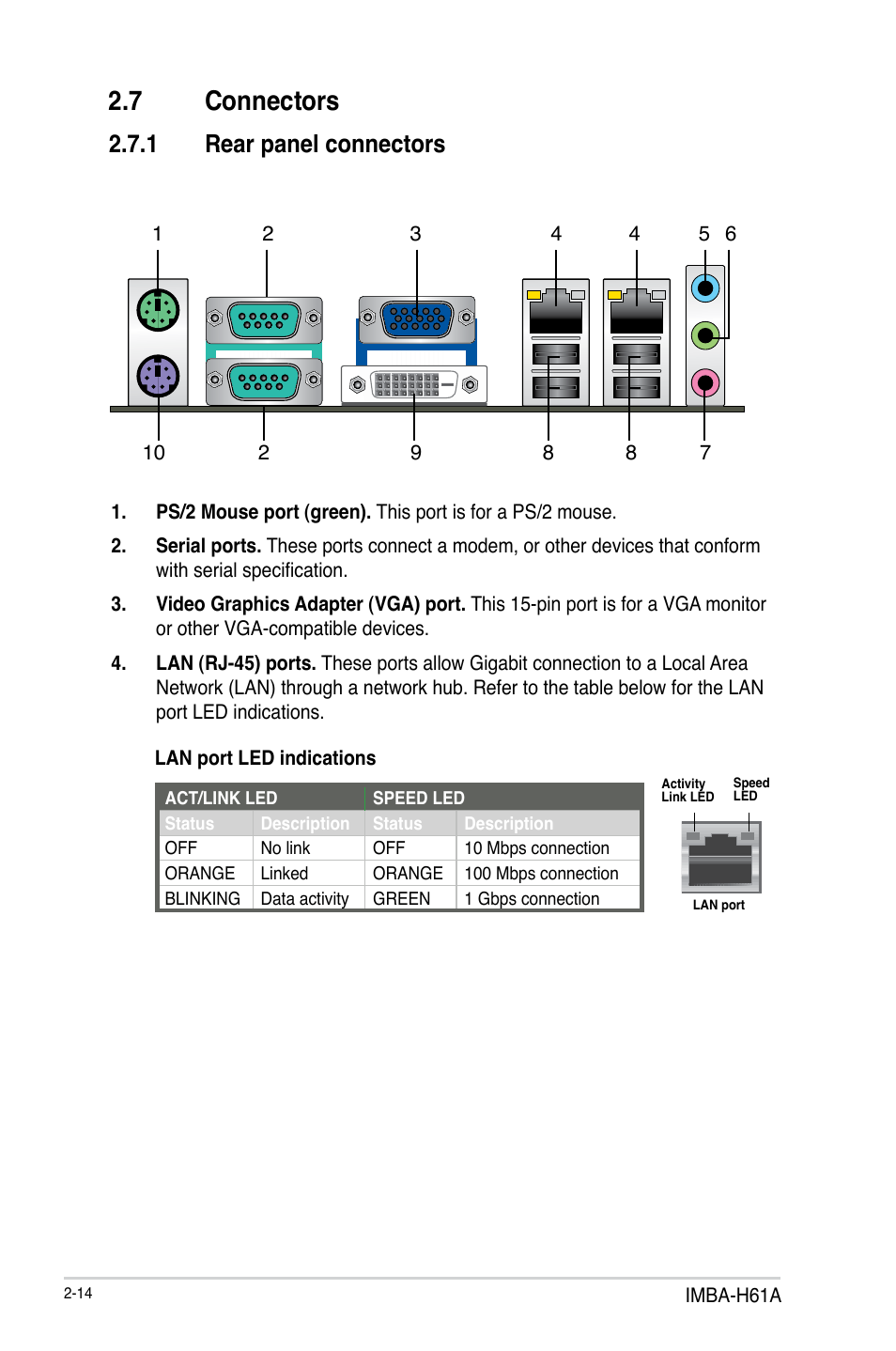 7 connectors, 1 rear panel connectors | AAEON IMBA-H61A User Manual | Page 22 / 50