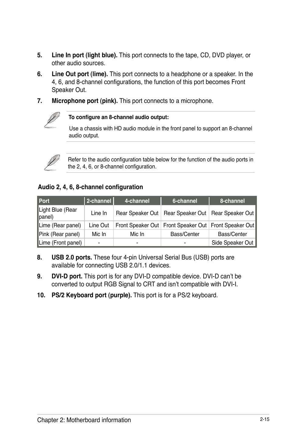 AAEON IMBA-H61A User Manual | Page 23 / 50